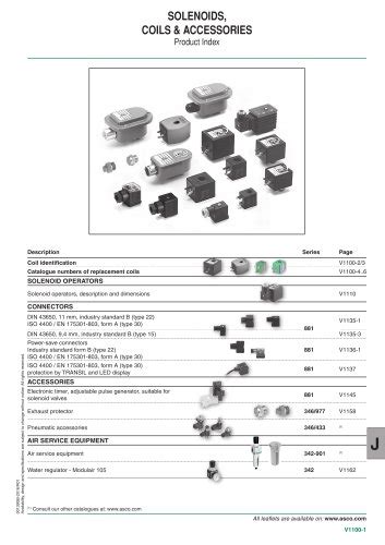 asco solenoid coil catalog.